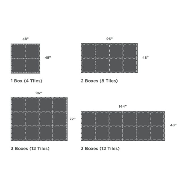 2x2 Tile 4 Pack with Edging (48&quot; x 48&quot; Floor Space)