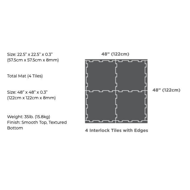 2x2 Tile 4 Pack with Edging (48&quot; x 48&quot; Floor Space)